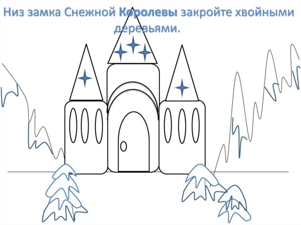 Замок снежной королевы рисунок
