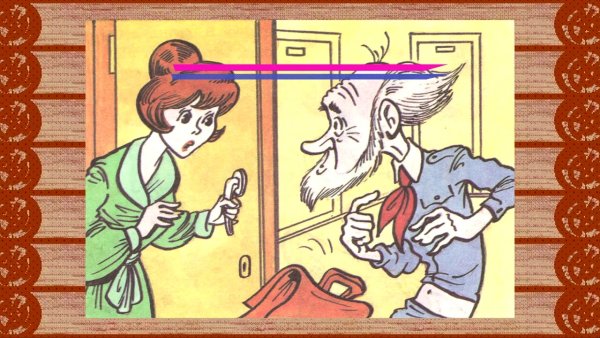 Сказка о потерянном времени рисунок