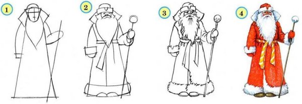 Дед Мороз поэтапное рисование для детей