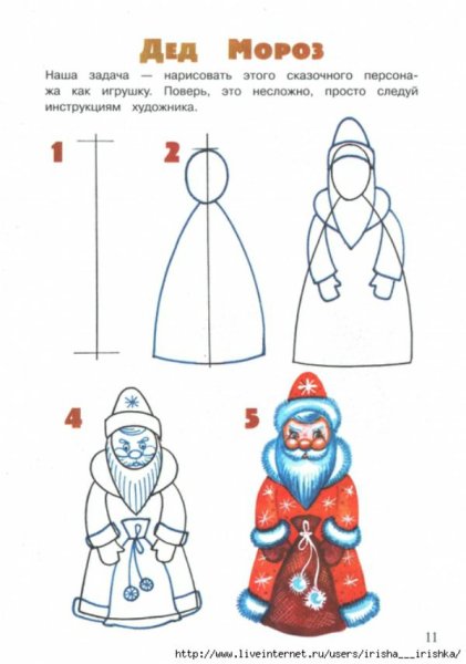 Портрет Деда Мороза пошагово