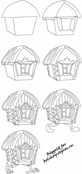 Поэтапное рисование избы