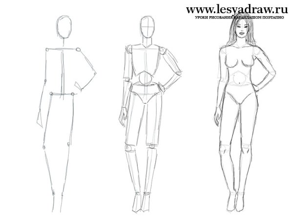 Рисуем женщину в полный рост