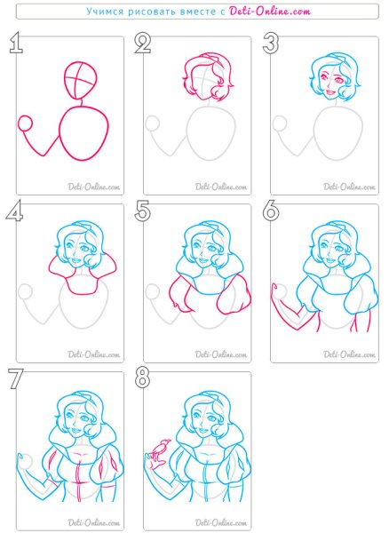 Портрет Белоснежки карандашом