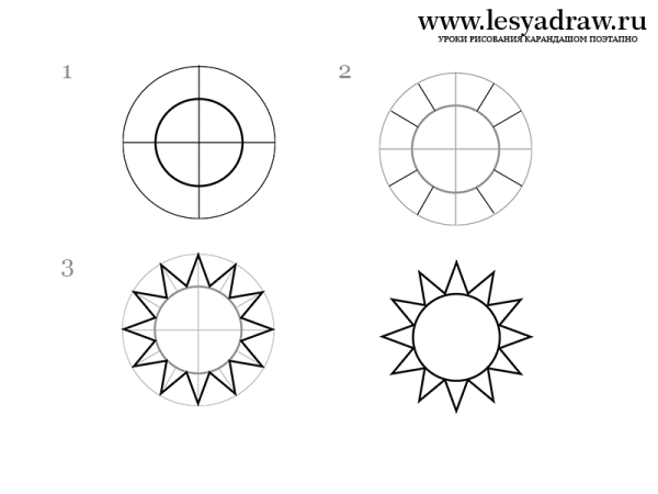 Раскраска закат солнца