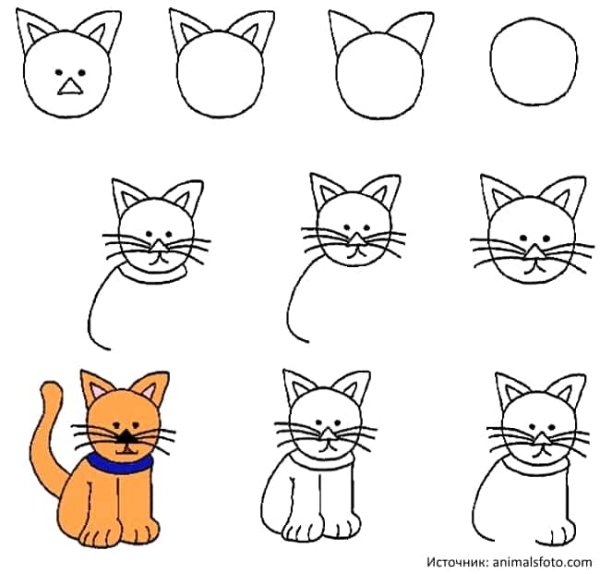 Схема рисования котенка для детей