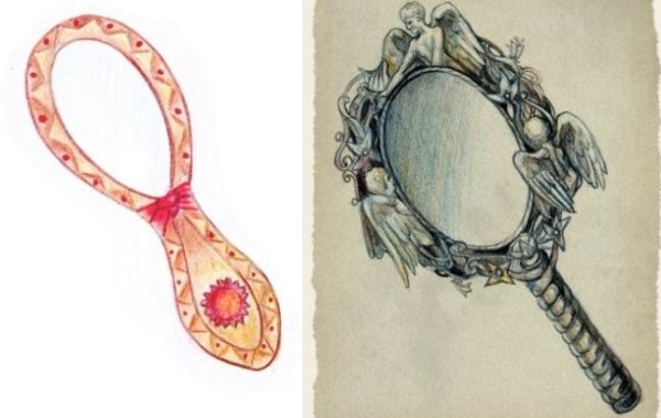 Чертеж зеркала