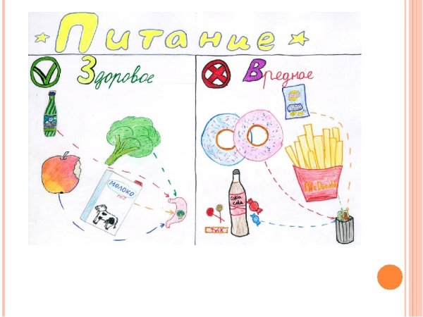 Рисунок на тему здоровый образ жизни карандашом