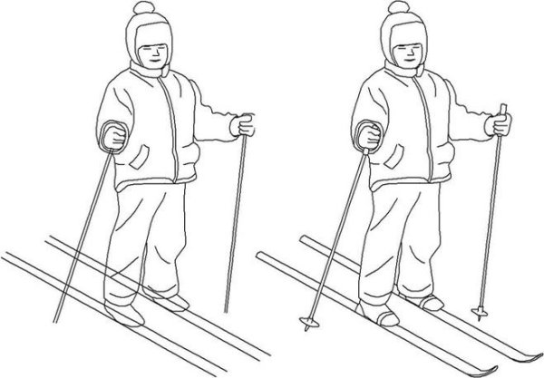 Рисование человека на лыжах