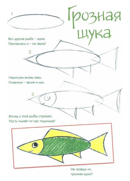Щука трафарет для рисования