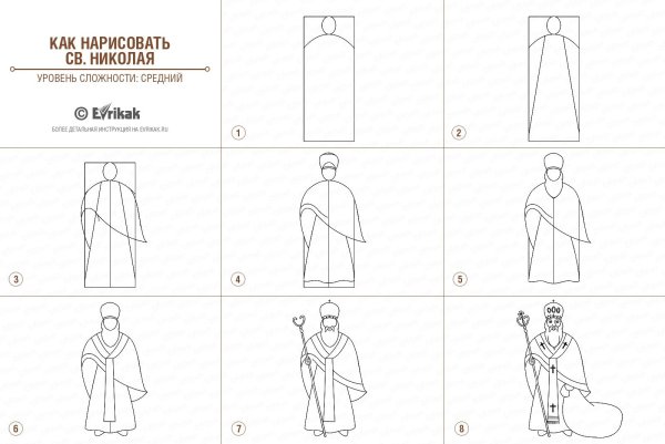 Николай Чудотворец рисунок карандашом