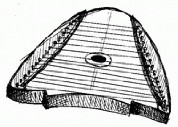 Поэтапное рисование арфы