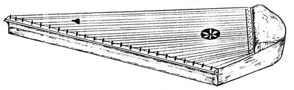 Гусли Садко музыкальный инструмент