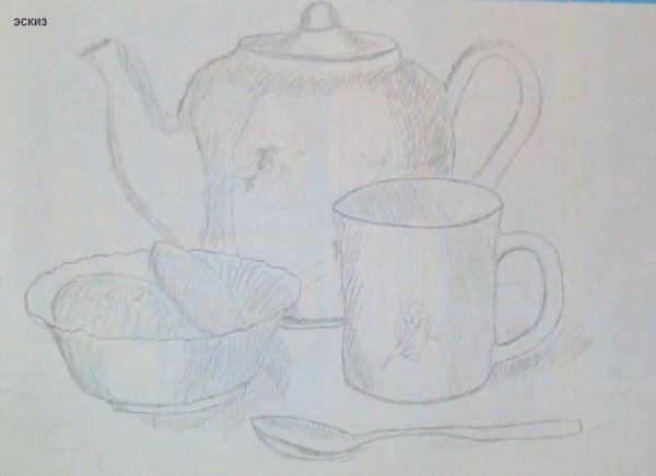 Рисование на тему красивая посуда