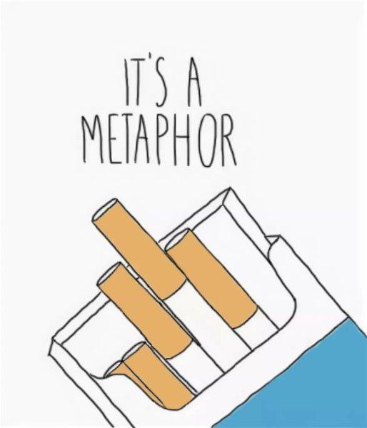 Рисунки для срисовки сигареты