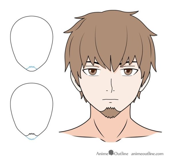 Аниме борода