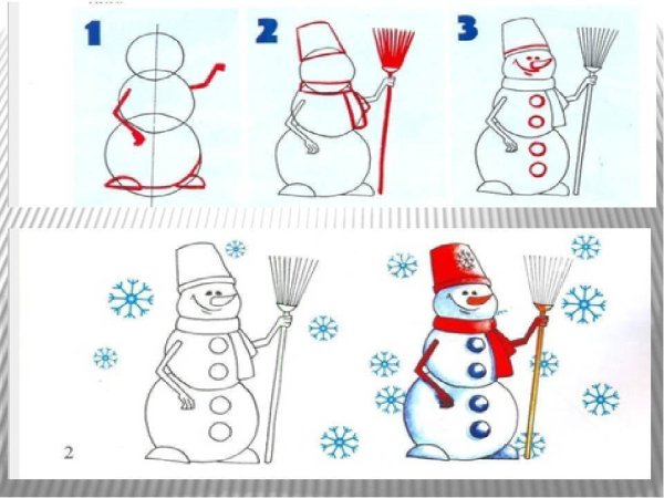 Уроки рисования новогодних рисунков