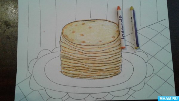 Масленица раскраска