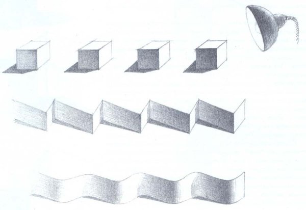 Штриховка по форме предмета