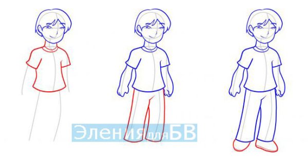 Иллюстрация к рассказу Бежин луг карандашом