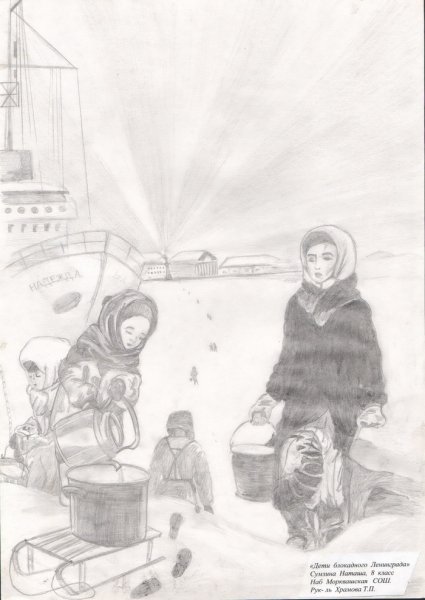 Рисунки дети блокадного Ленинграда 1941-1945