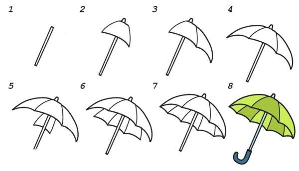 Зонтик поэтапное рисование