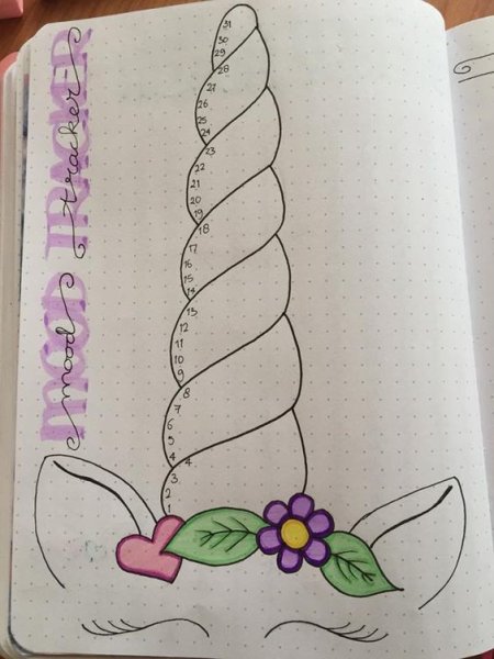 Рисунки в личном дневнике карандашом