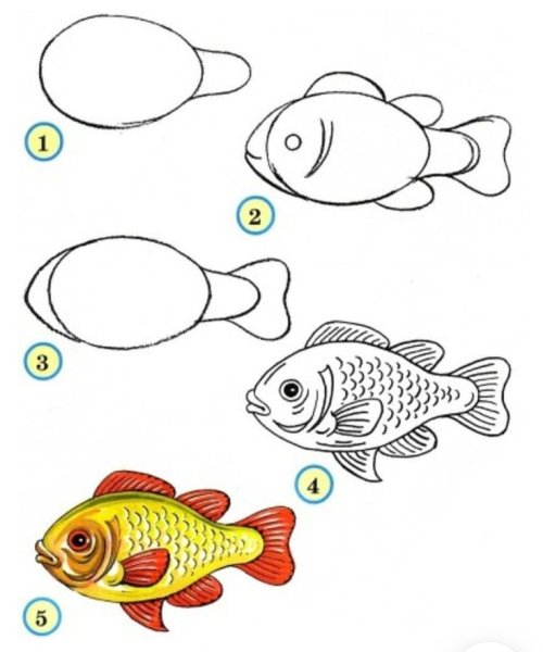 Как рисовать утку сбоку