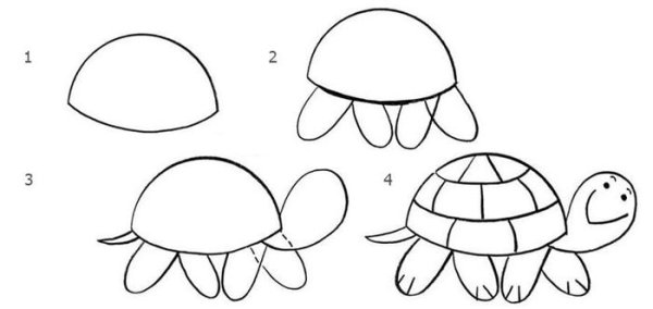 Рисование птиц для детей