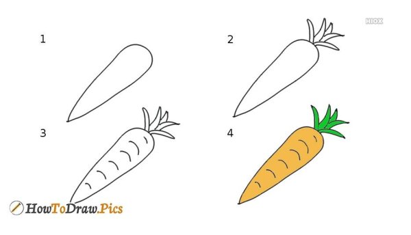 Поэтапное рисование овощей