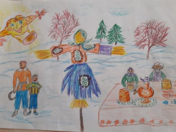 Масленица рисунок