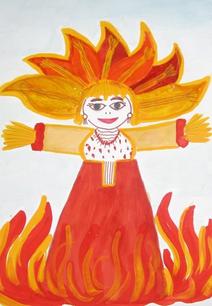 Этапы рисования Масленицы