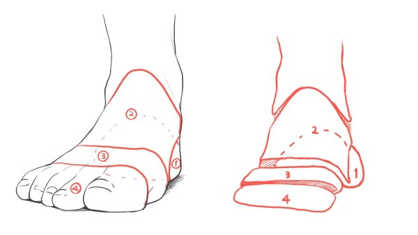 Женские ступни рисунок