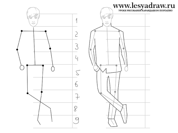 Рисунок человека в полный рост
