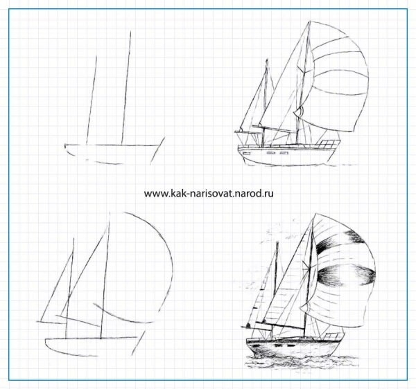 Яхта рисунок карандашом