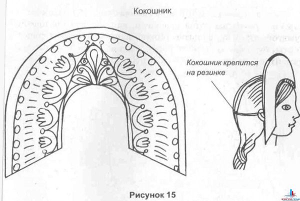 Выкройки кокошника русско народного