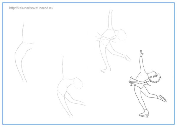Человек в движении рисунок карандашом поэтапно