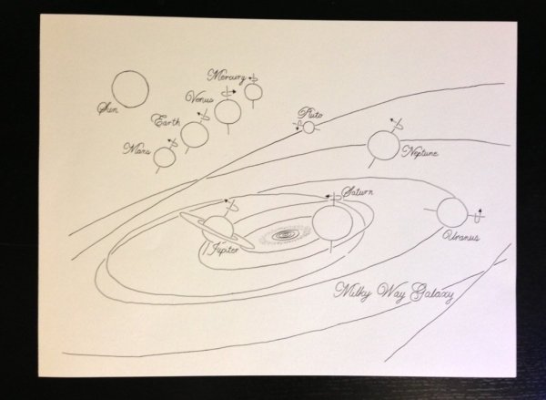 Галактика карандашом