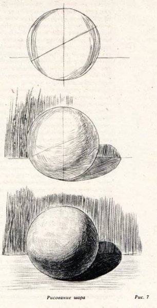Рисование объемного шара