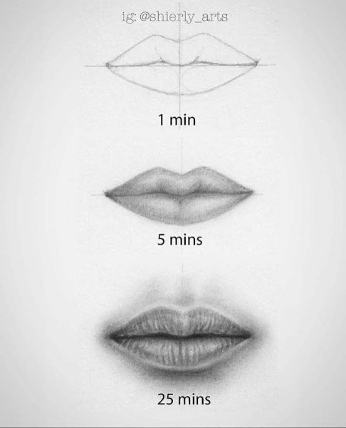 Рисунки простым карандашом губы