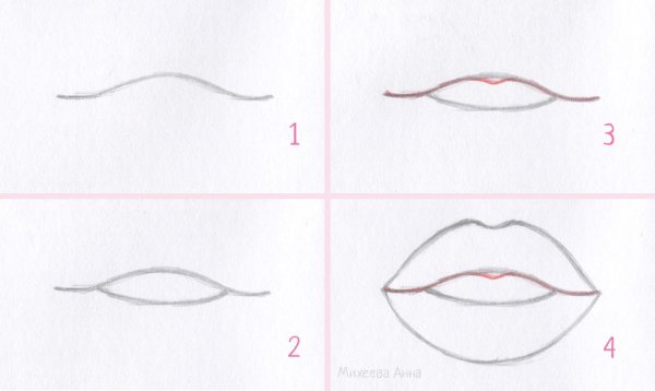 Губы карандашом для начинающих