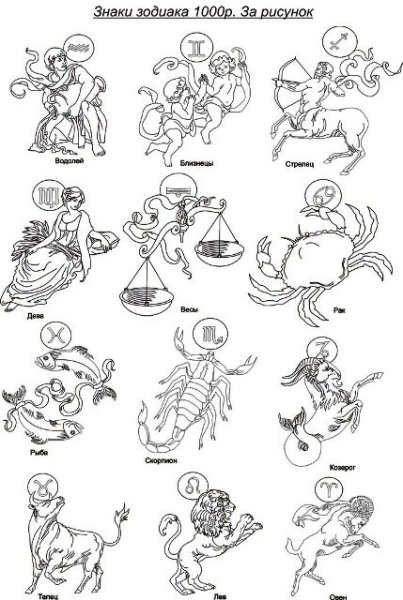 Знаки зодиака рисунки карандашом