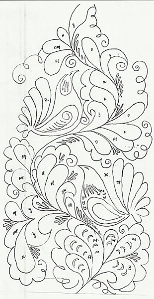 Хохлома роспись трафареты