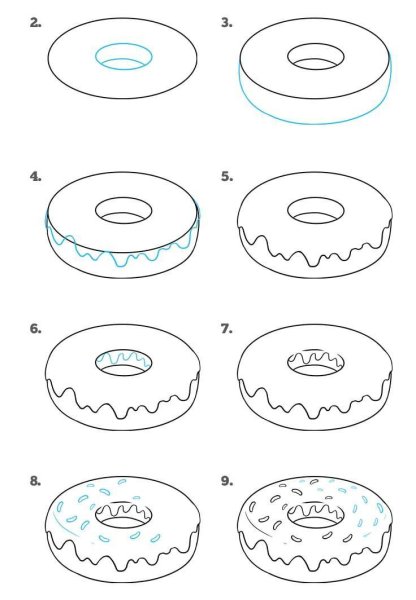 Пончик рисунок карандашом