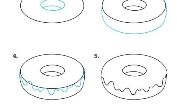 Нарисовать пончик