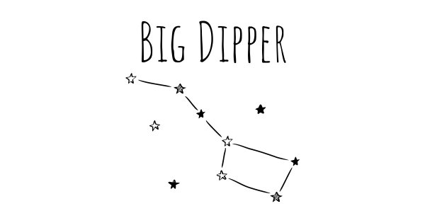 Созвездие большой медведицы