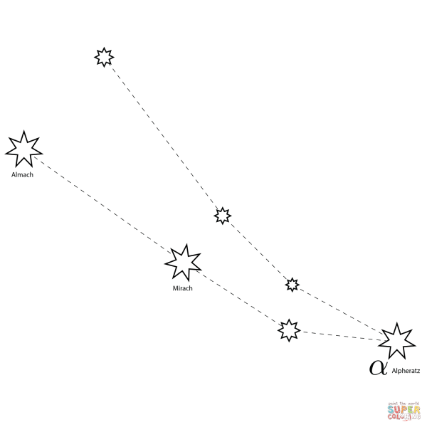 Андромеда Созвездие схема