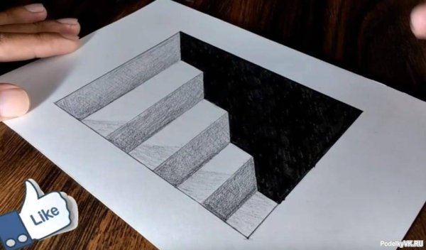 Раскраска театр с декорациями