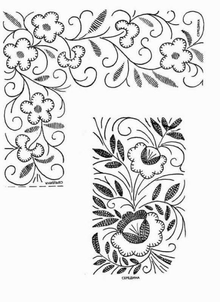 Хохлома раскраска