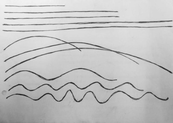 Линия в изобразительном искусстве