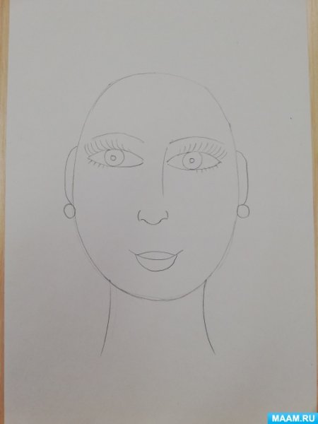 Красивые рисунки портреты